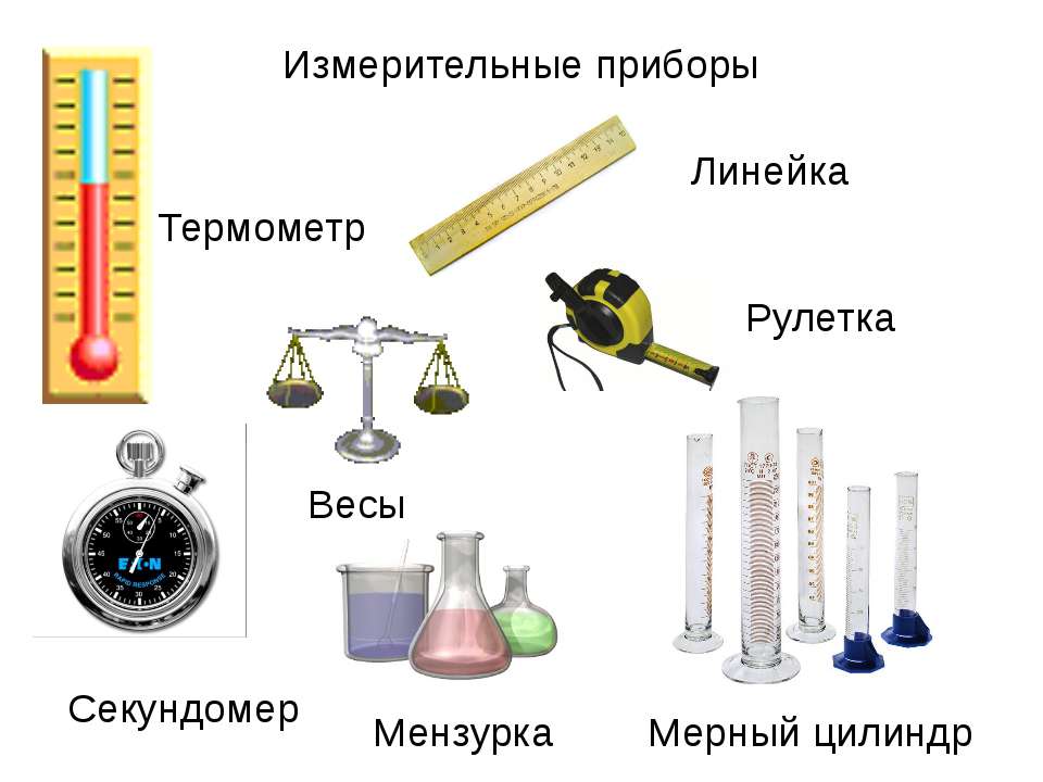 Практическое занятие &amp;quot;Измерение объектов&amp;quot;.